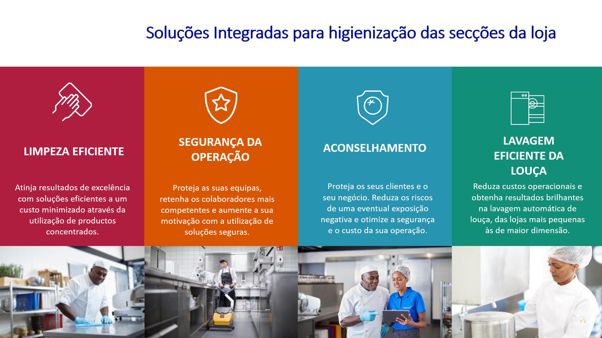 Smart Retail Kitchen