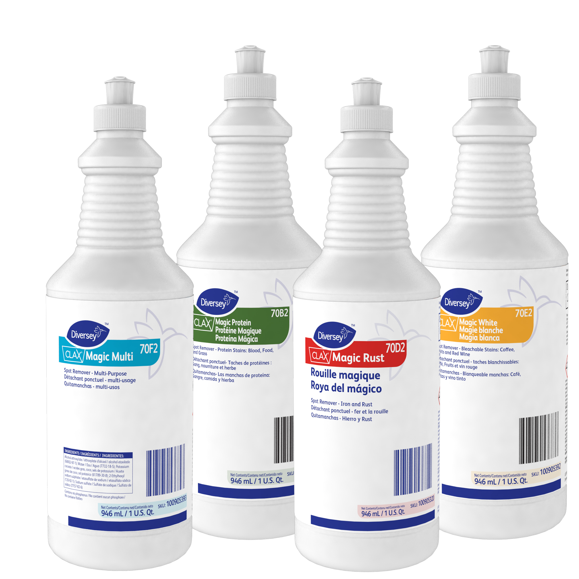 Clax Magic Family range US