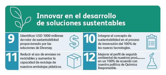 Goals infographic solutions.png