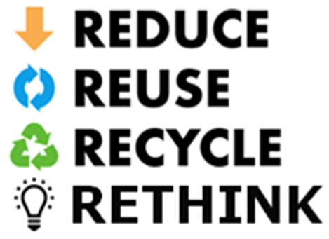 Reduce Reuse Recycle Rethink 