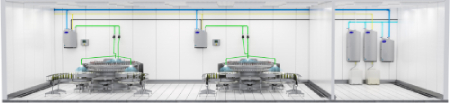 automated centralized open plant cleaning equipment
