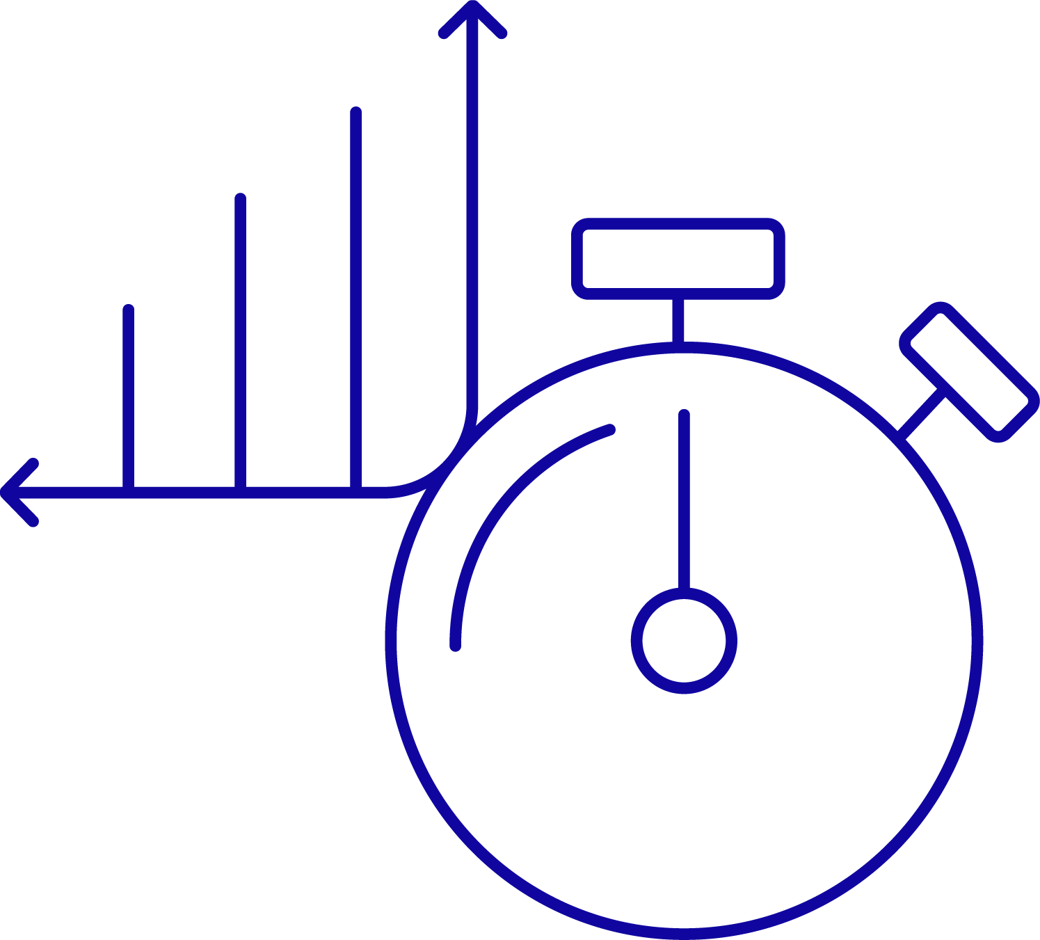 Operational Efficiency 