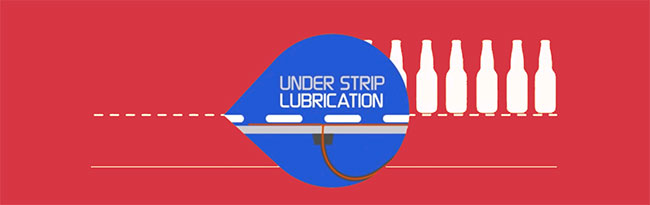 Under Strip Lubrication
