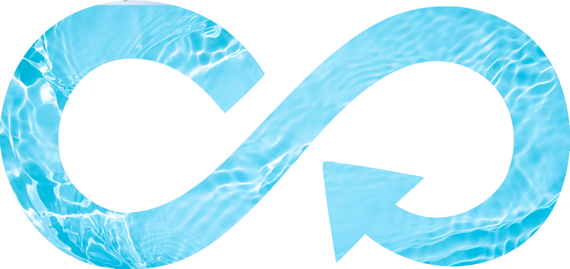 Circular Economy