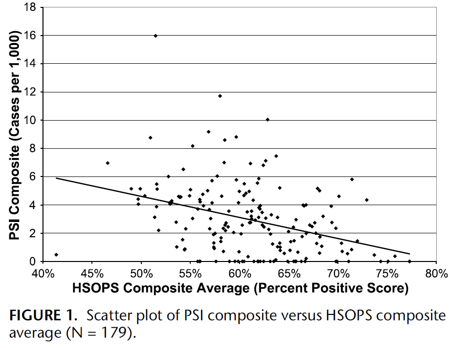 world-patient-day_graph