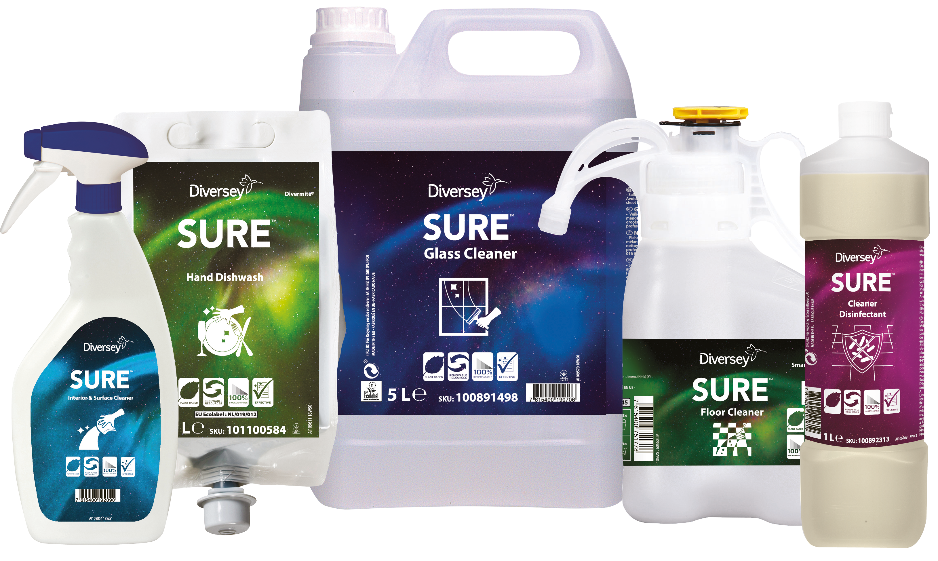Sure website image 3_NC